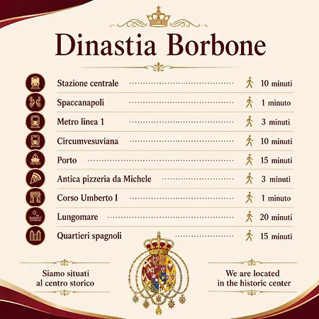 דירה Casa Dinastia Borbone - Centro Storico *