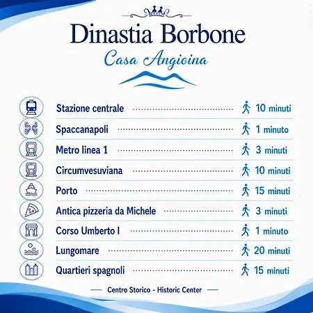 Casa Dinastia Borbone - Centro Storico דירה